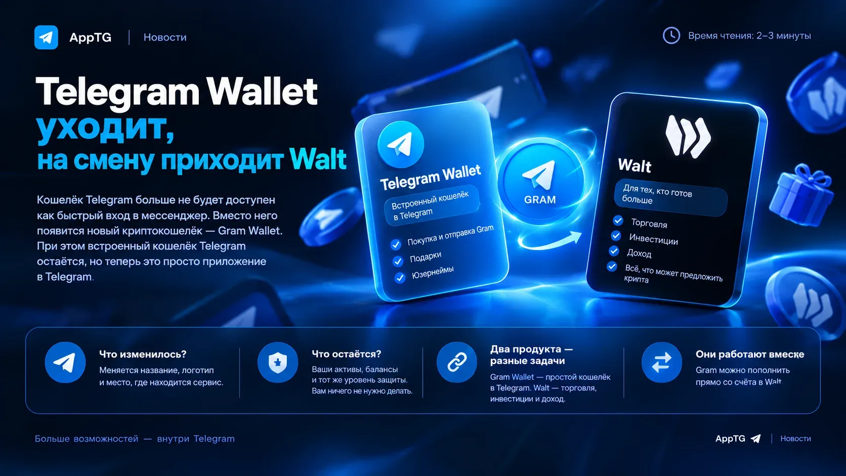 Wallet превращается в Walt: Telegram меняет подход к криптокошельку