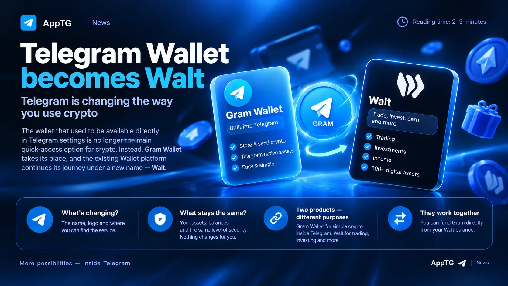 Wallet becomes Walt: Telegram changes its crypto wallet experience